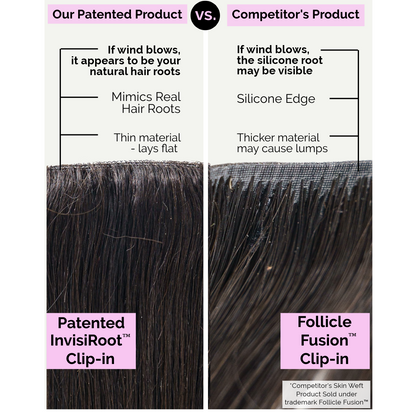 Upgrade from competitor's Follicle Fusion™ Clip-ins to our Patented InVisiRoot® Clip-ins. Experience True Undetectable Results: This is Jazzmine Cambodian Silky Straight texture InVisiRoot® Clip-ins